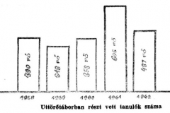 starjan074